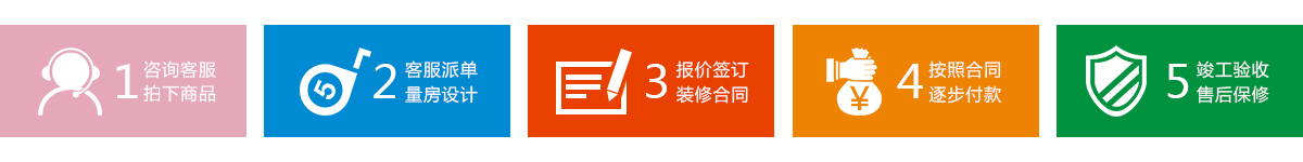 久益一修，連鎖直營模式，神宮天巧品牌，專業(yè)裝修設(shè)計公司，裝修公司哪家好？集舊房二手房裝修,局部整體翻新,廚房衛(wèi)生間改造,房屋維修,客廳臥室翻新,墻面粉刷,防水補(bǔ)漏,水管維修,電路維修,門窗維修,家具維修,家電維修,打孔安裝,管道疏通等服務(wù)